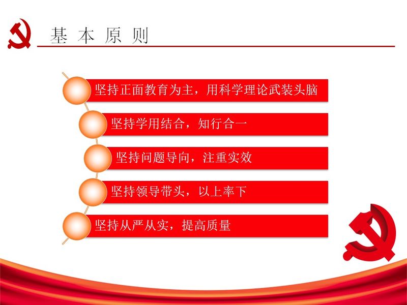 列表适合快速定位