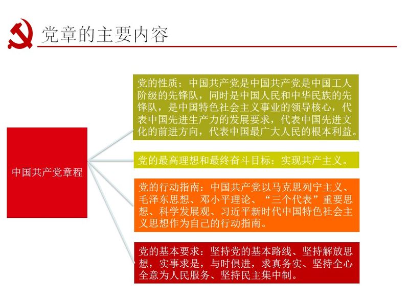 可回到列表或查看相邻条目