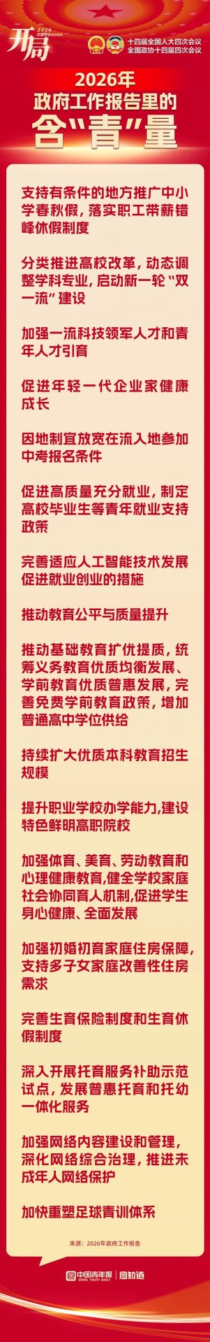 中考报名